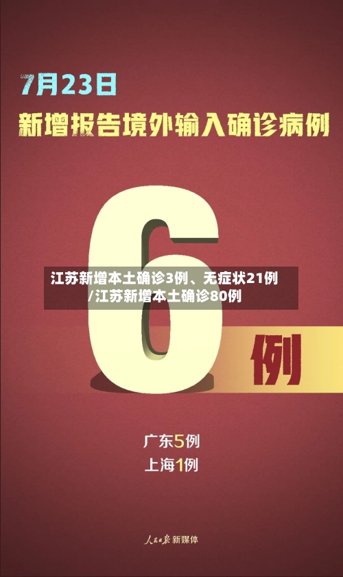 江苏新增本土确诊3例、无症状21例/江苏新增本土确诊80例-第3张图片