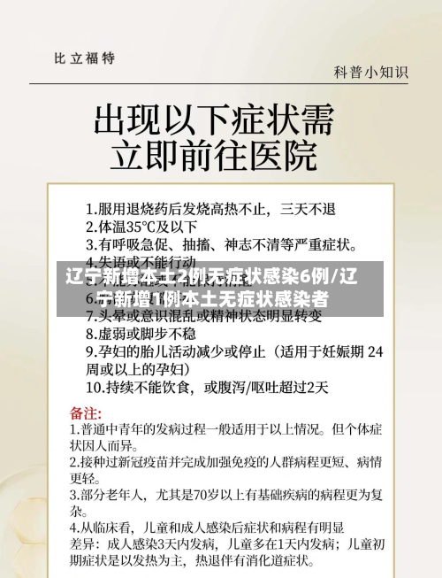 辽宁新增本土2例无症状感染6例/辽宁新增1例本土无症状感染者-第3张图片