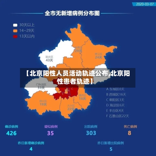 【北京阳性人员活动轨迹公布,北京阳性患者轨迹】-第3张图片
