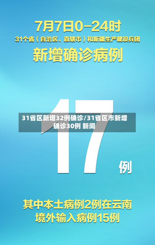 31省区新增32例确诊/31省区市新增确诊30例 新闻