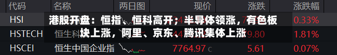 港股开盘：恒指、恒科高开；半导体领涨，有色板块上涨	，阿里、京东	、腾讯集体上涨-第2张图片
