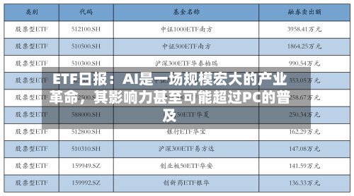 ETF日报：AI是一场规模宏大的产业革命，其影响力甚至可能超过PC的普及-第3张图片