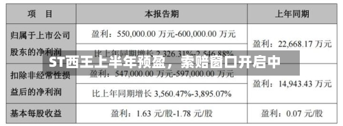 ST西王上半年预盈，索赔窗口开启中-第2张图片