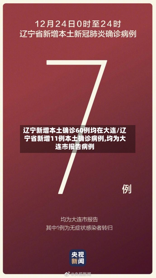 辽宁新增本土确诊60例均在大连/辽宁省新增11例本土确诊病例,均为大连市报告病例-第1张图片