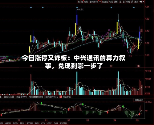 今日涨停又炸板：中兴通讯的算力叙事，兑现到哪一步了-第3张图片