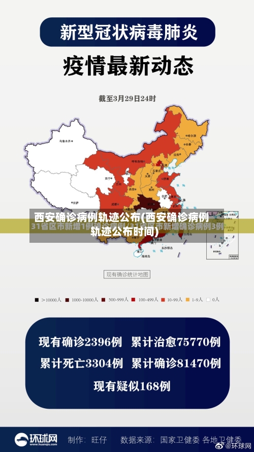 西安确诊病例轨迹公布(西安确诊病例轨迹公布时间)