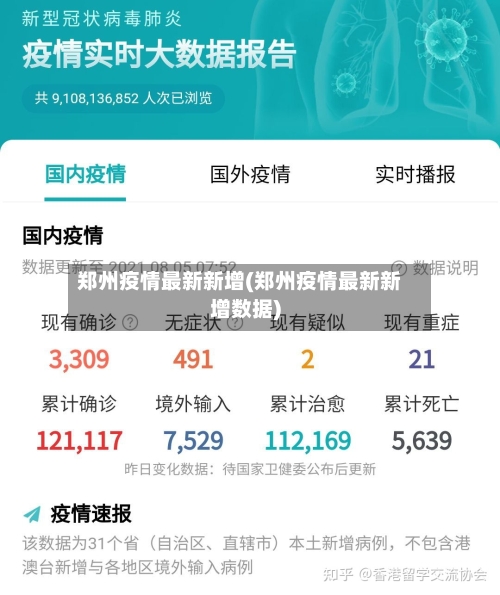 郑州疫情最新新增(郑州疫情最新新增数据)-第2张图片