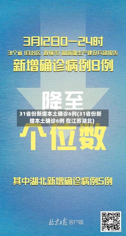 31省份新增本土确诊6例(31省份新增本土确诊6例 在江苏湖北)