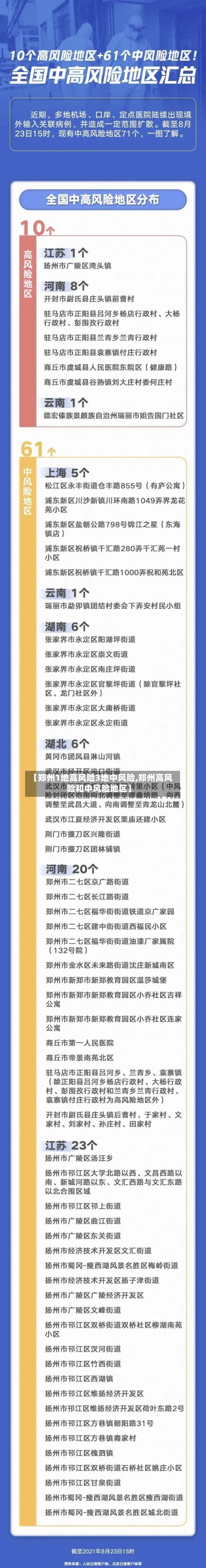 【郑州1地高风险3地中风险,郑州高风险和中风险地区】