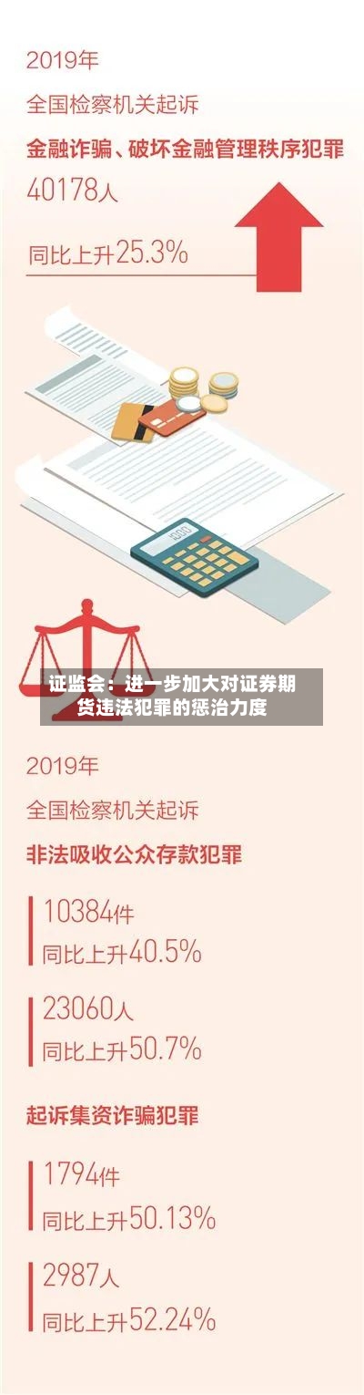 证监会：进一步加大对证券期货违法犯罪的惩治力度-第2张图片