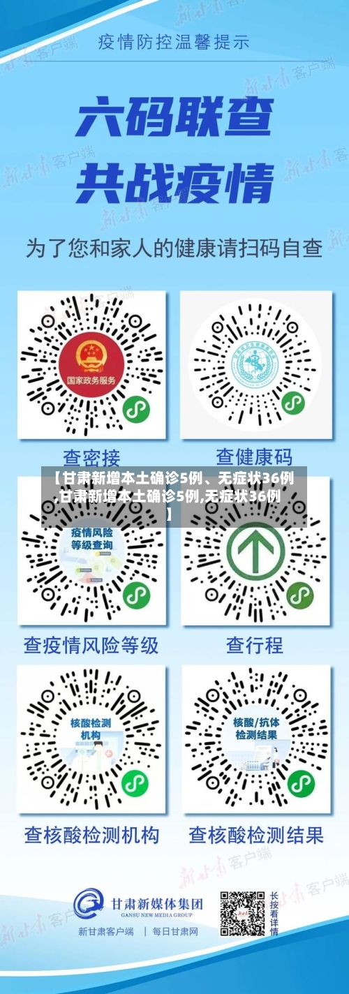 【甘肃新增本土确诊5例、无症状36例,甘肃新增本土确诊5例,无症状36例】-第2张图片