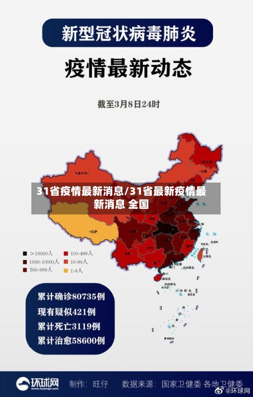 31省疫情最新消息/31省最新疫情最新消息 全国