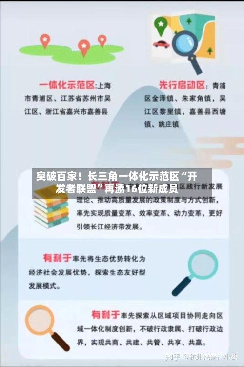 突破百家！长三角一体化示范区“开发者联盟”再添16位新成员-第3张图片
