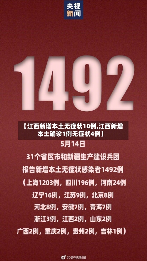 【江西新增本土无症状10例,江西新增本土确诊1例无症状4例】-第2张图片