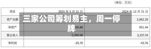 三家公司筹划易主，周一停牌-第2张图片