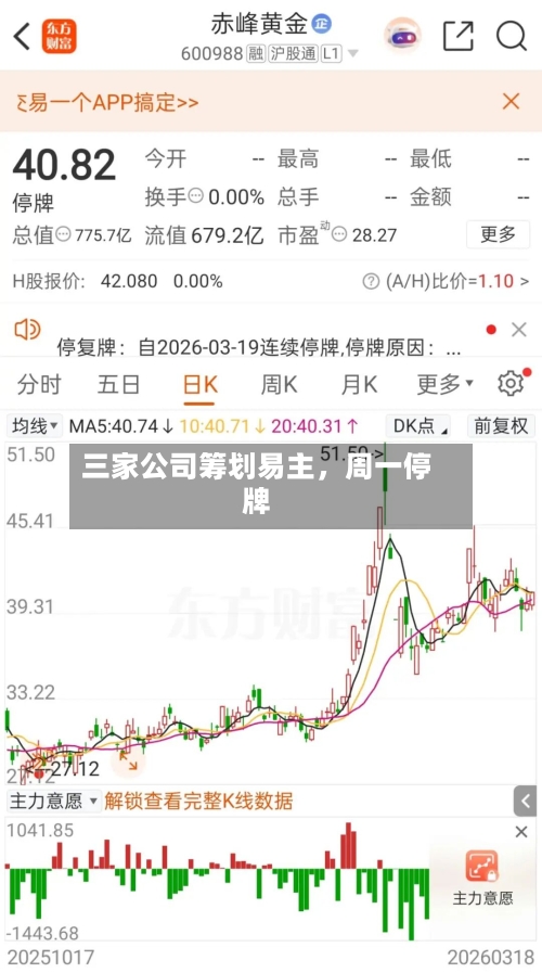 三家公司筹划易主，周一停牌-第3张图片