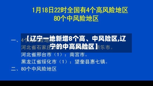 【辽宁一地新增8个高、中风险区,辽宁的中高风险区】-第3张图片