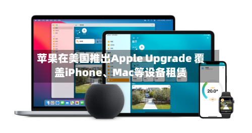 苹果在美国推出Apple Upgrade 覆盖iPhone、Mac等设备租赁-第3张图片