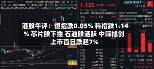 港股午评：恒指跌0.05% 科指跌1.14% 芯片股下挫 石油股活跃 中际旭创上市首日跌超7%-第3张图片