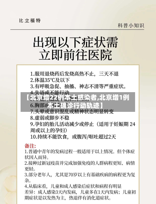 【北京增22例本土感染者,北京增1例本土确诊行动轨迹】