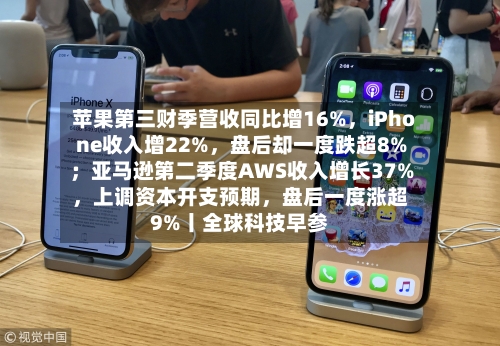 苹果第三财季营收同比增16%	，iPhone收入增22%，盘后却一度跌超8%；亚马逊第二季度AWS收入增长37%，上调资本开支预期	，盘后一度涨超9%丨全球科技早参-第2张图片