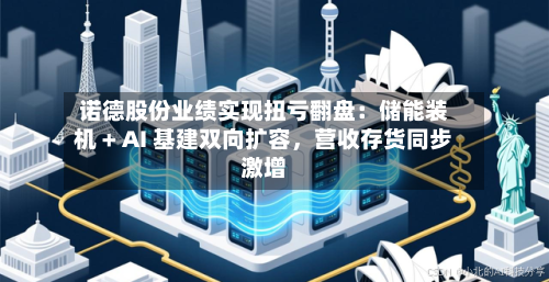 诺德股份业绩实现扭亏翻盘：储能装机 + AI 基建双向扩容，营收存货同步激增-第2张图片