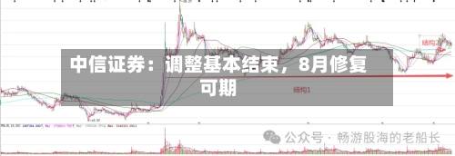 中信证券：调整基本结束，8月修复可期-第3张图片
