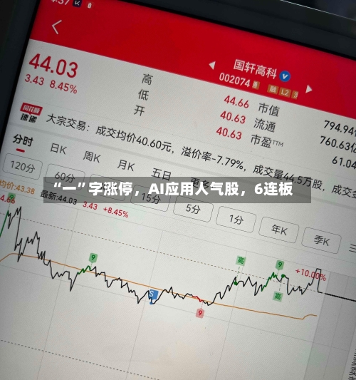 “一”字涨停，AI应用人气股	，6连板-第2张图片