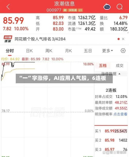 “一”字涨停，AI应用人气股，6连板-第3张图片