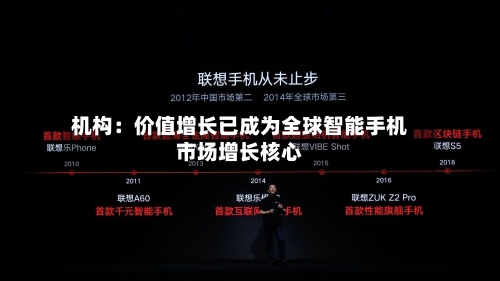 机构:价值增长已成为全球智能手机市场增长核心-第2张图片