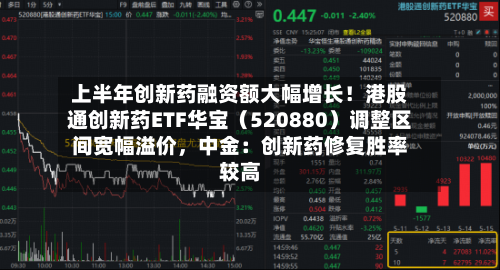 上半年创新药融资额大幅增长！港股通创新药ETF华宝（520880）调整区间宽幅溢价，中金：创新药修复胜率较高-第3张图片