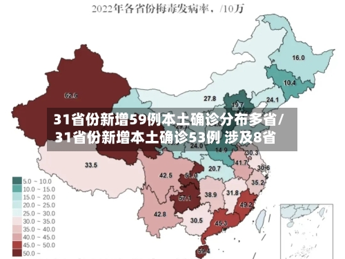 31省份新增59例本土确诊分布多省/31省份新增本土确诊53例 涉及8省