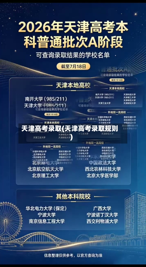 天津高考录取(天津高考录取规则)-第2张图片