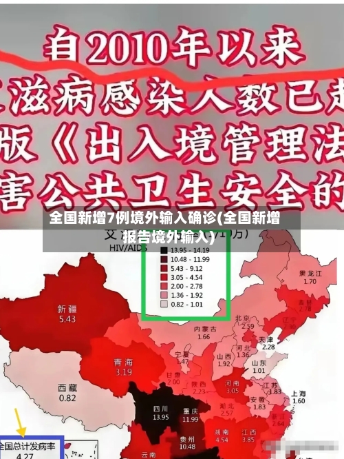 全国新增7例境外输入确诊(全国新增报告境外输入)