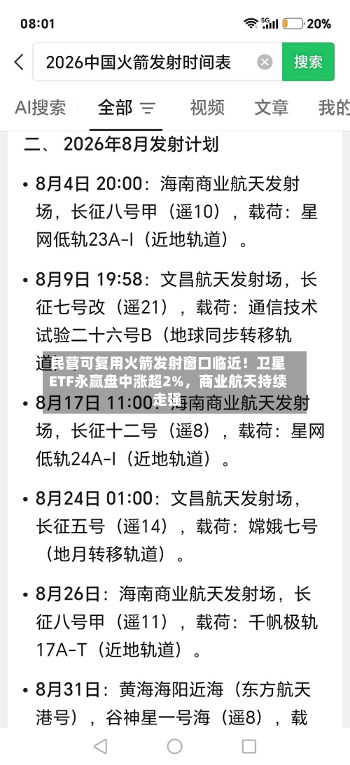 民营可复用火箭发射窗口临近！卫星ETF永赢盘中涨超2%	，商业航天持续走强-第2张图片