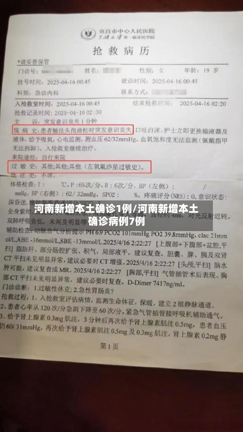 河南新增本土确诊1例/河南新增本土确诊病例7例-第2张图片
