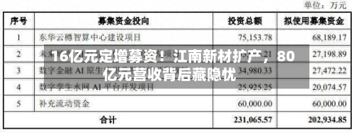 16亿元定增募资！江南新材扩产	，80亿元营收背后藏隐忧-第3张图片