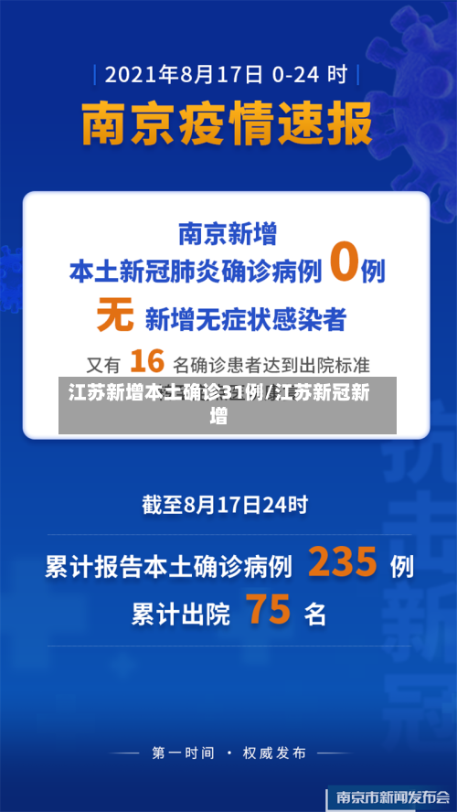 江苏新增本土确诊31例/江苏新冠新增