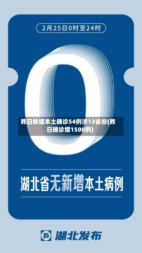 昨日新增本土确诊54例涉13省份(昨日确诊增1500例)-第3张图片