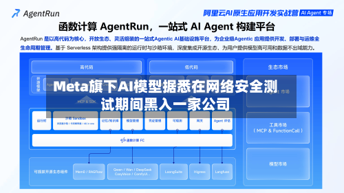 Meta旗下AI模型据悉在网络安全测试期间黑入一家公司