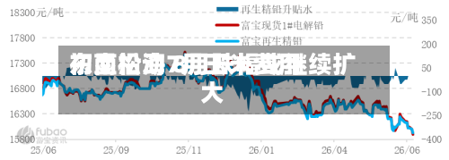 东南沿海7月玉米费用初显松动 8月跌幅或继续扩大
