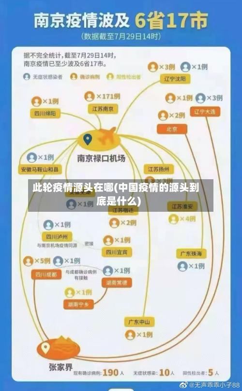 此轮疫情源头在哪(中国疫情的源头到底是什么)-第3张图片