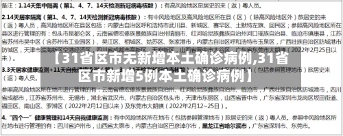 【31省区市无新增本土确诊病例,31省区市新增5例本土确诊病例】-第2张图片