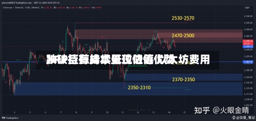 XRP巨鲸持续低位吸筹 以太坊费用跌破持有成本显现估值优势