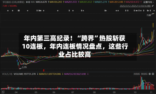 年内第三高纪录！“跨界”热股斩获10连板	，年内连板情况盘点，这些行业占比较高-第2张图片