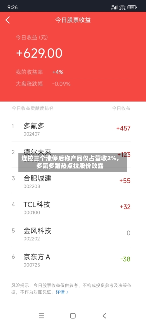 连拉三个涨停后称产品仅占营收2%，多氟多蹭热点拉股价败露-第2张图片