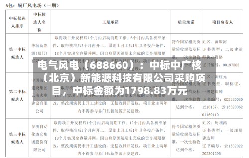 电气风电（688660）：中标中广核（北京）新能源科技有限公司采购项目	，中标金额为1798.83万元-第3张图片