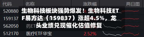 生物科技板块强势爆发！生物科技ETF易方达（159837）涨超4.5%，龙头业绩兑现催化估值修复-第3张图片