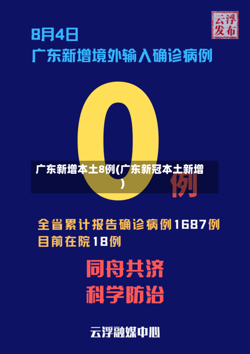 广东新增本土8例(广东新冠本土新增)-第3张图片
