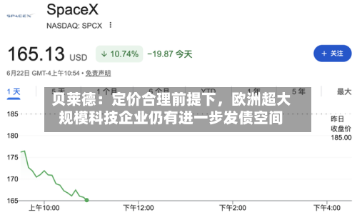贝莱德：定价合理前提下，欧洲超大规模科技企业仍有进一步发债空间-第3张图片